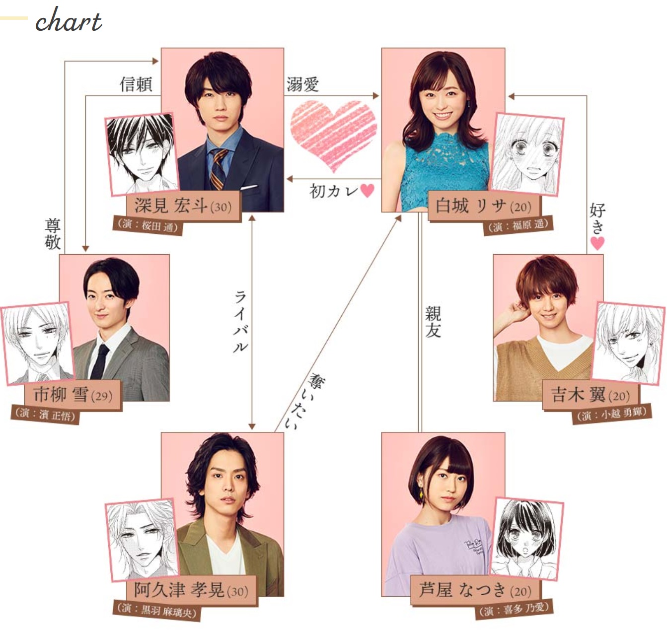 公の場での発言・インタビュー報道記録